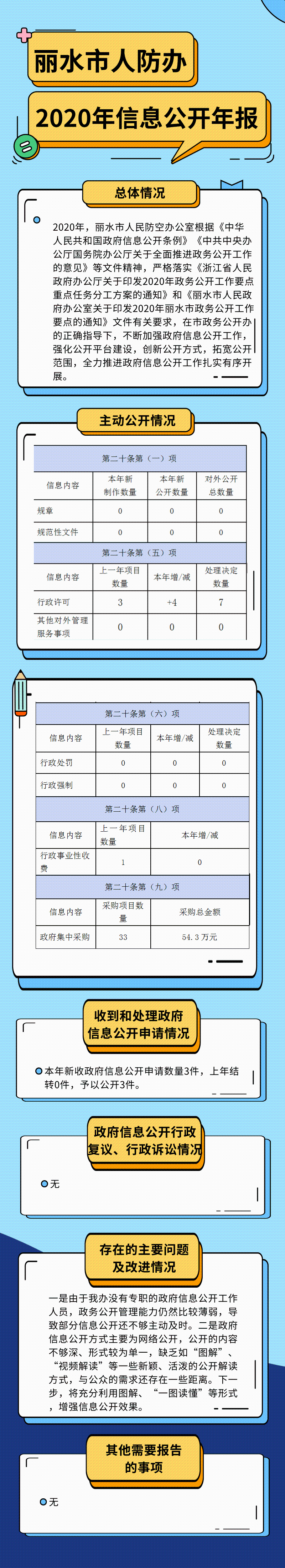 扁平插畫小學數(shù)學學課輔導直播課長圖海報@凡科快圖 (1).png