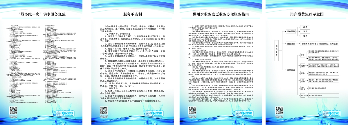 供水服務(wù)規(guī)范、服務(wù)承諾、供水業(yè)務(wù)服務(wù)指南、繳費(fèi)流程.jpg