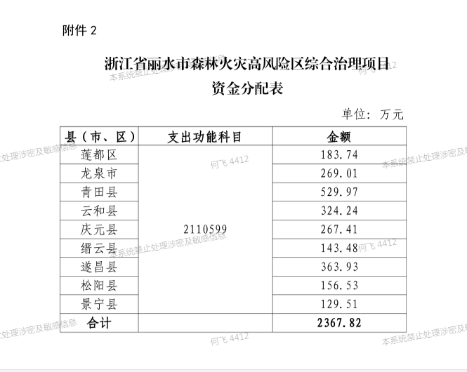 a895460edf12943caf05193589f607ef.png