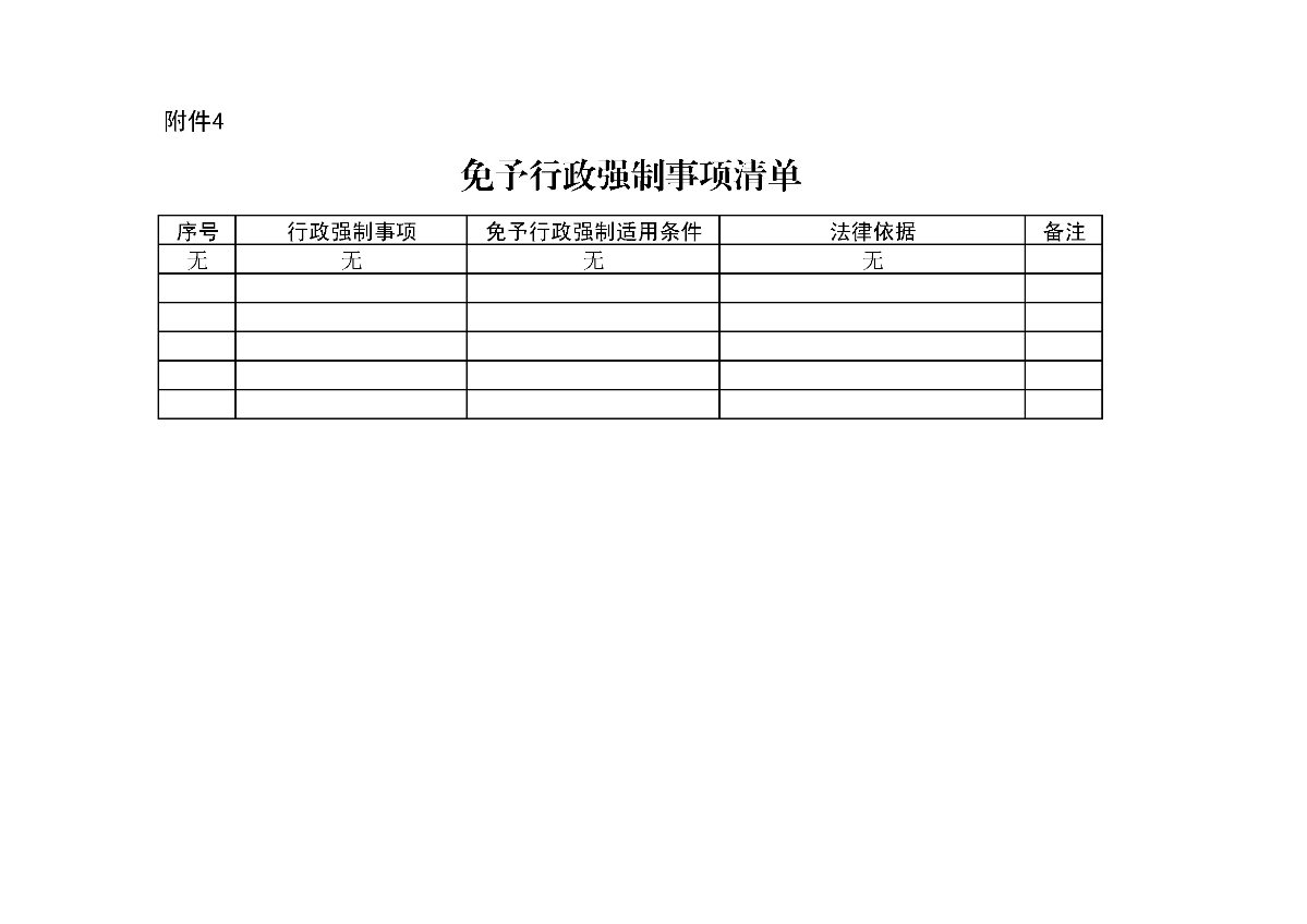 免予行政強制事項清單_頁面_1.jpg