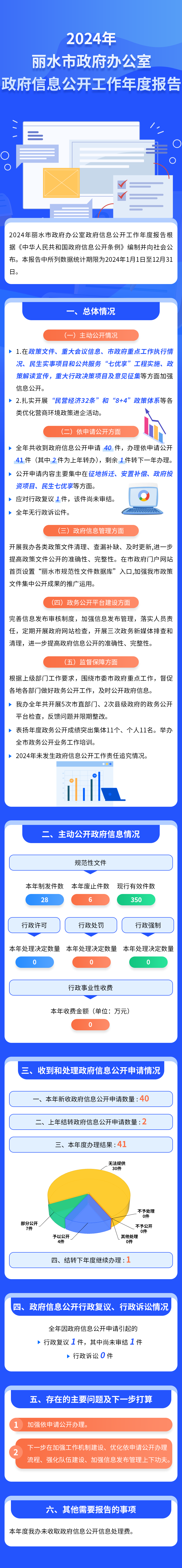 市府辦年報(bào)(2).png