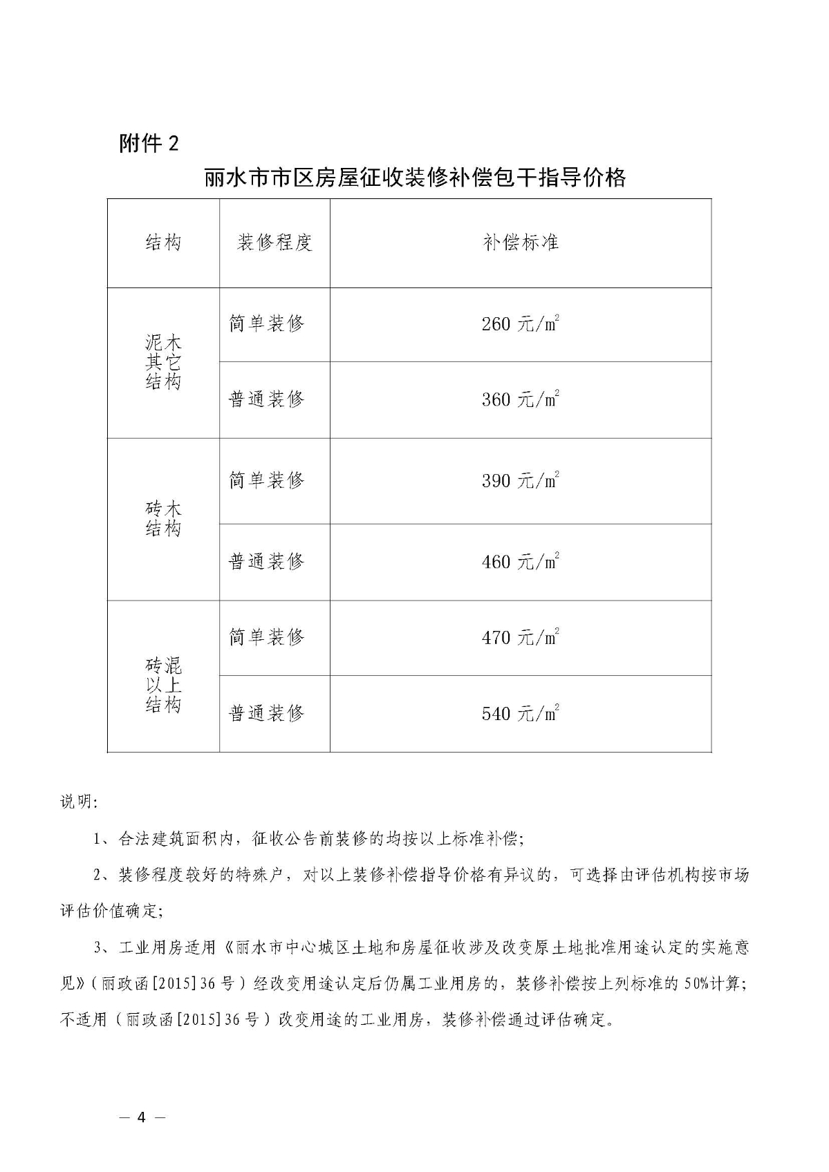2關于公布麗水市市區房屋征收重置價指導價格等相關補償標準的通知(正式文件）_頁面_04.jpg